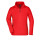 Ladies' Basic Fleece Jacket