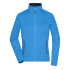 Ladies' Stretchfleece Jacket