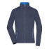 Ladies' Stretchfleece Jacket